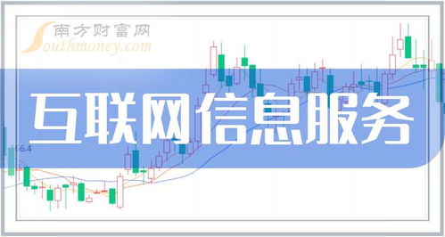 2025年互聯(lián)網(wǎng)信息服務行業(yè)展望 變革、挑戰(zhàn)與機遇