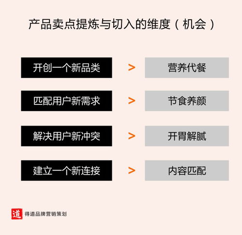 快消品,如何做落地執(zhí)行的營(yíng)銷策劃方案